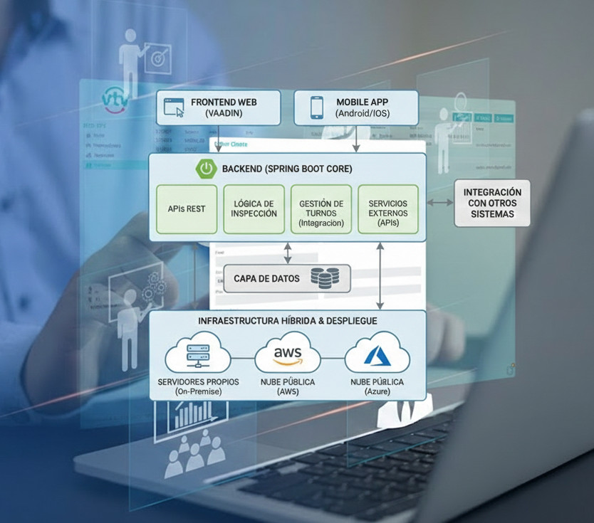 especificacion tecnica